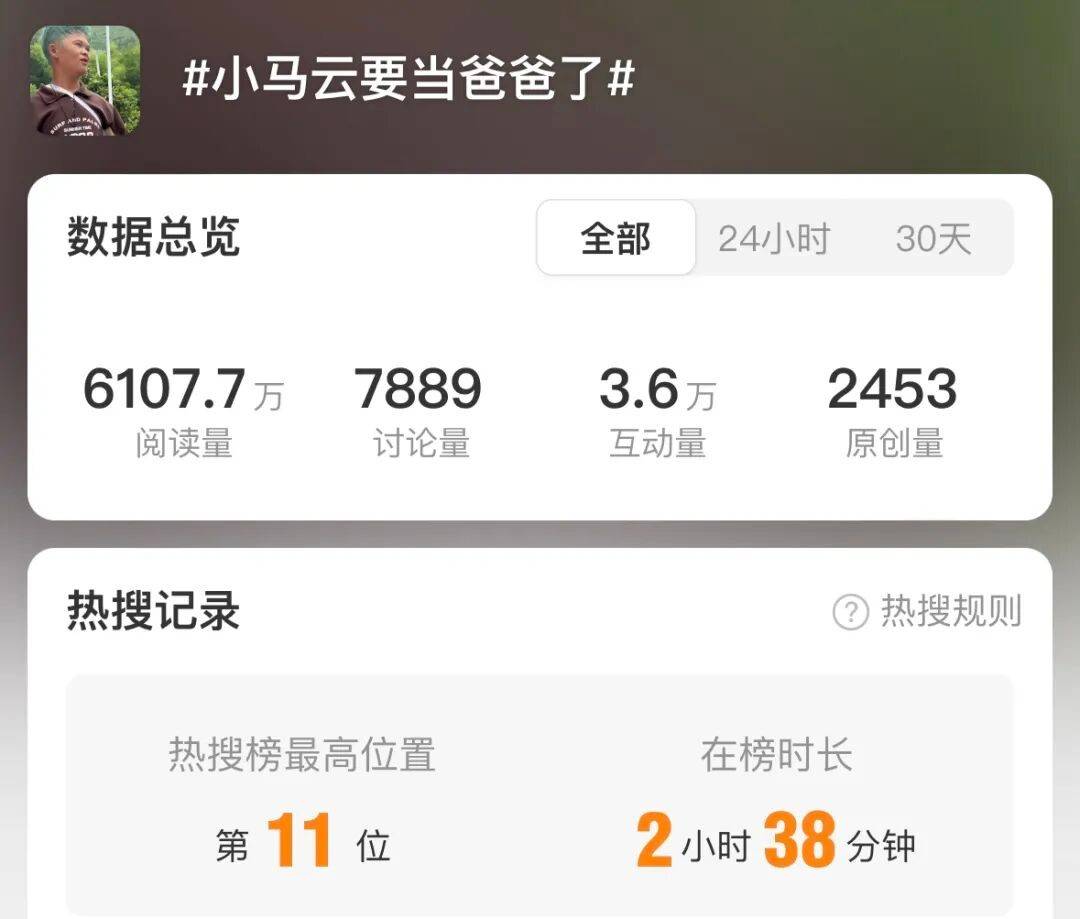 小马云18岁当爸被骂上热搜
