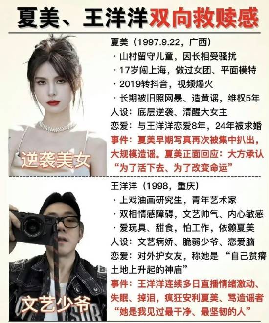 夏美早期照片曝光引发形象危机